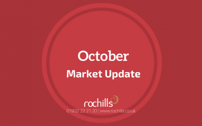 October Market Update