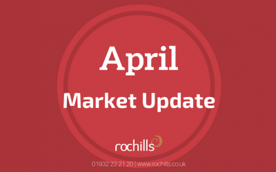 April Property Market Update