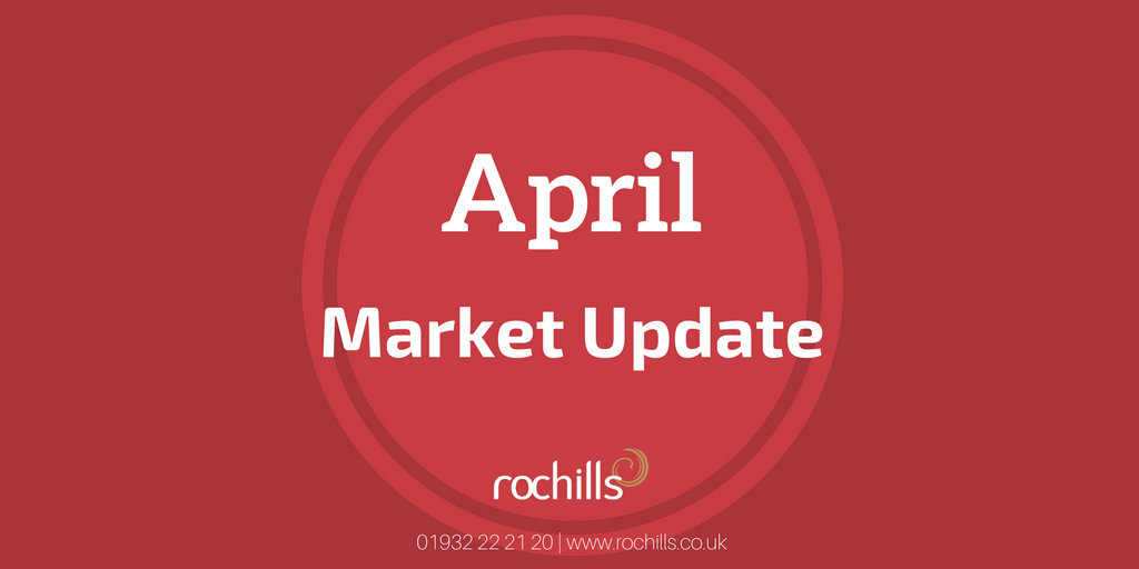 April Property Market Update