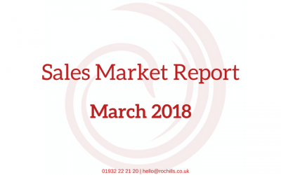 March 2018 – Sales Report