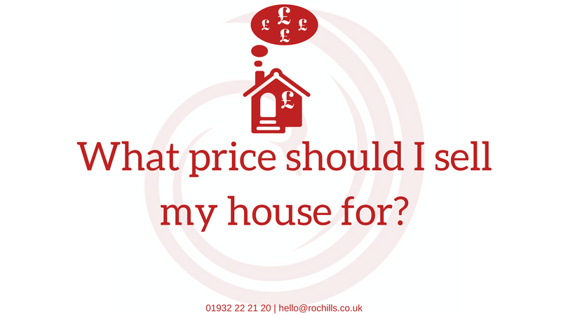 What price should I sell my house for?