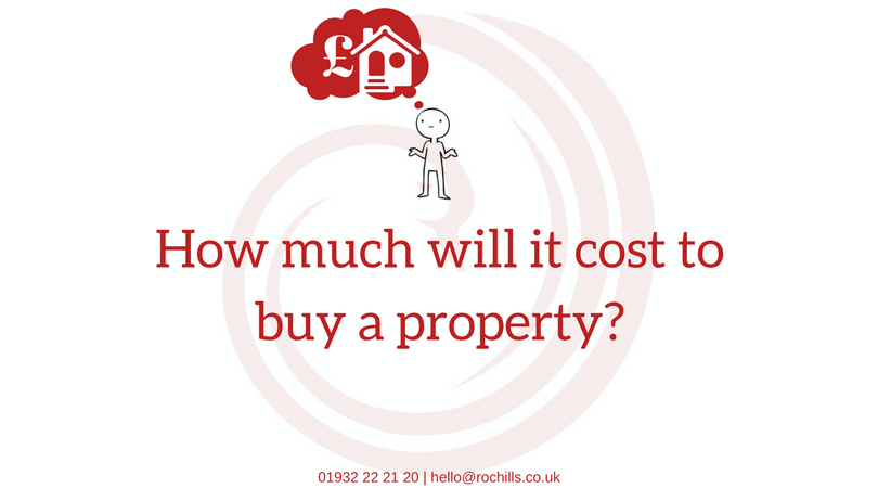 The hidden costs of buying a property…