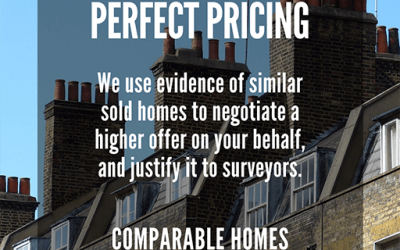 Perfect Pricing: Comparable Homes