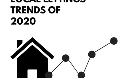 2020 Rental Trends That Hersham Landlords Can Cash In On